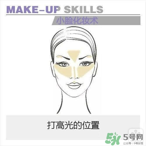 高光怎么用？高光怎么打？