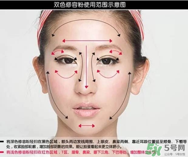 高光怎么用？高光怎么打？