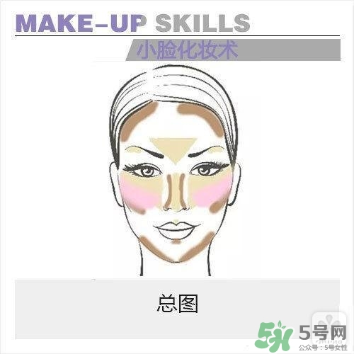 高光怎么用？高光怎么打？