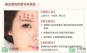 kate三色眉粉怎么用？kate三色眉粉使用方法