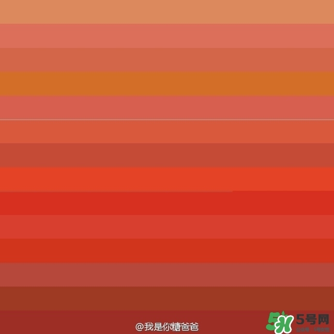 臟橘色口紅什么牌子好？臟橘色口紅推薦