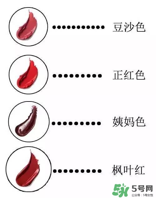 楓葉紅口紅適合什么膚色？楓葉紅口紅適合黃皮嗎？