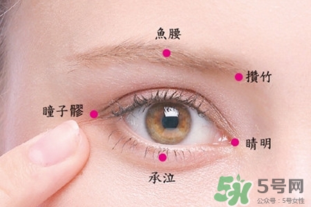 眼睛凹陷怎么回事？眼睛凹陷怎么辦？