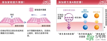 dhc唇膏孕婦可以用嗎？孕婦能用dhc唇膏嗎？