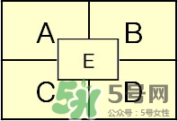 lunasol日月晶采貓眼石畫(huà)法 日月晶采貓眼石眼影試色