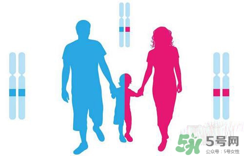 孩子沒出生可以做親子鑒定嗎？孩子沒出生怎么做親子鑒定？