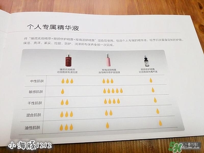 賽貝格哪里買？賽貝格哪里有專柜？