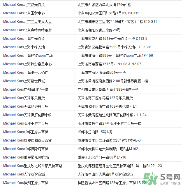 mk包包真假怎么辨別?mk包包真假鑒別圖 mk包包真假怎么辨別?mk包包真假鑒別圖