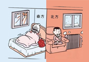 冬天怎樣預(yù)防暖氣病？如何預(yù)防冬季空調(diào)病？