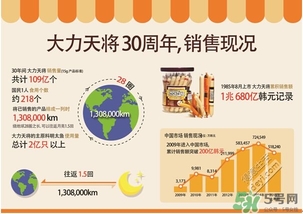 海牌小力士魚(yú)腸怎么樣_海牌小力士魚(yú)腸真假鑒別