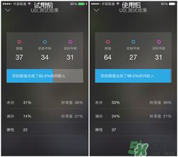 蘭蔻粉水適合什么膚質(zhì)?蘭蔻粉水適合什么季節(jié)? 蘭蔻粉水適合什么膚質(zhì)?蘭蔻粉水適合什么季節(jié)?