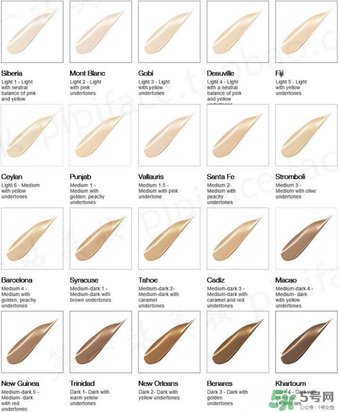 nars粉底液色號怎么選？nars粉底液色號