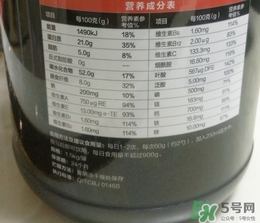 湯臣倍健乳清蛋白粉怎么樣?湯臣倍健乳清蛋白粉好嗎? 湯臣倍健乳清蛋白粉怎么樣?湯臣倍健乳清蛋白粉好嗎?