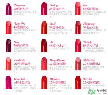 clio珂萊歐口紅哪個色號好？clio珂萊歐口紅試色