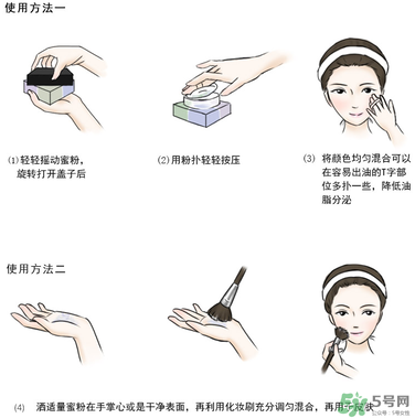 紀(jì)梵希四宮格散粉怎么用？紀(jì)梵希四宮格散粉用法