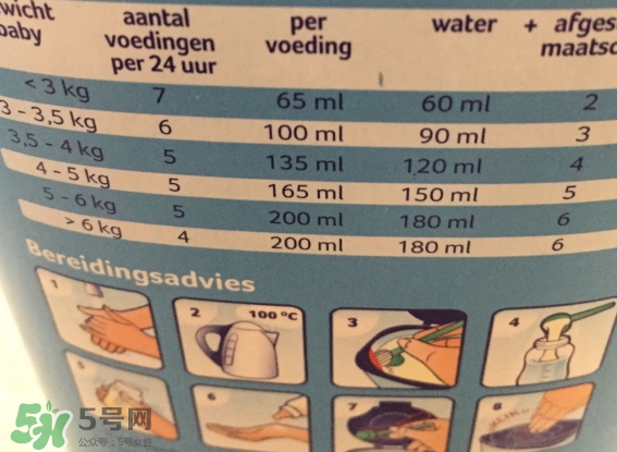 牛欄奶粉怎么沖泡？牛欄奶粉沖泡比例是多少？