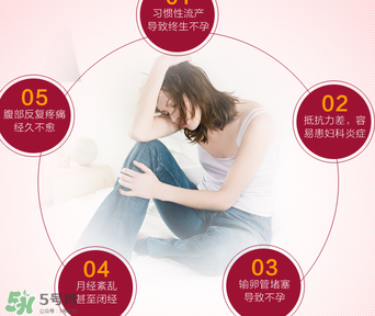 毓婷一年能吃幾次？毓婷副作用