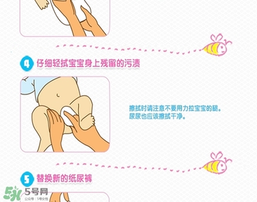 花王紙尿褲的穿法圖解_花王紙尿褲怎么穿 花王紙尿褲的穿法圖解_花王紙尿褲怎么穿