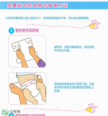 花王紙尿褲的穿法圖解_花王紙尿褲怎么穿 花王紙尿褲的穿法圖解_花王紙尿褲怎么穿