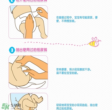 花王紙尿褲的穿法圖解_花王紙尿褲怎么穿 花王紙尿褲的穿法圖解_花王紙尿褲怎么穿