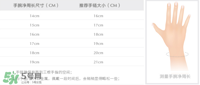 潘多拉手鐲尺寸怎么選？潘多拉手鐲最小尺寸