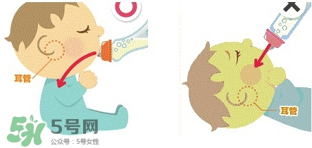 betta奶瓶怎么用？betta貝塔奶瓶使用說明書