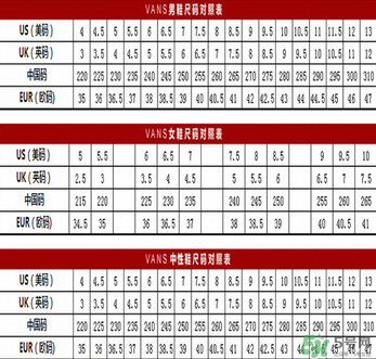 vans鞋碼偏大還是偏?。縱ans鞋碼對(duì)照表