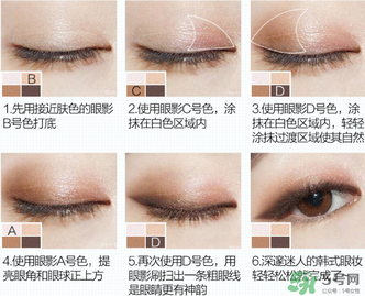巧迪尚惠眼影怎么用？巧迪尚惠眼影畫(huà)法