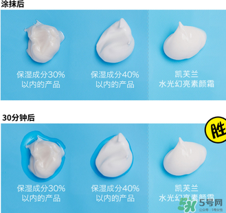 凱芙蘭w9素顏霜怎么樣？凱芙蘭w9素顏霜怎么樣好用嗎？