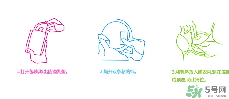 防溢乳墊怎么用？防溢乳墊怎么用圖解