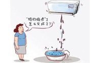 冬天空調(diào)外機(jī)滴水嗎？冬天空調(diào)外機(jī)滴水怎么辦？