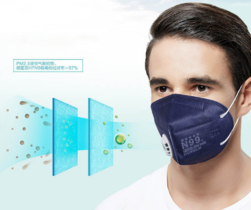 伊藤良品口罩怎么洗？伊藤良品口罩怎么戴