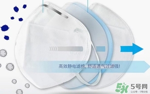 pitta mask口罩和3m口罩哪個好？pitta口罩和3m口罩對比區(qū)別