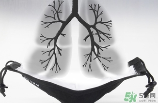 口罩什么顏色好？防霧霾口罩什么顏色效果好？