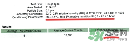 totobobo口罩能防霧霾嗎？totobobo口罩怎么樣？
