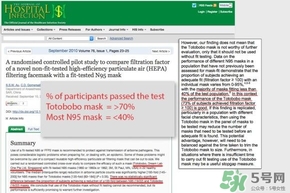 totobobo口罩能防霧霾嗎？totobobo口罩怎么樣？