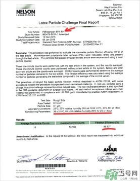 totobobo口罩能防霧霾嗎？totobobo口罩怎么樣？