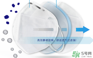 n95口罩防霧霾嗎？n95口罩能防pm2.5嗎？