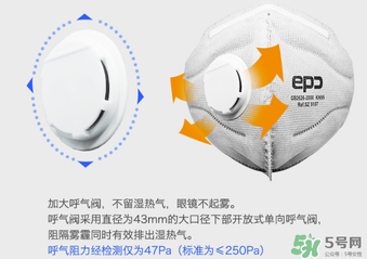 epc口罩哪國的？epc口罩是國產(chǎn)的嗎？