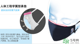 綠盾口罩的濾芯怎么裝？綠盾口罩濾片安裝圖示