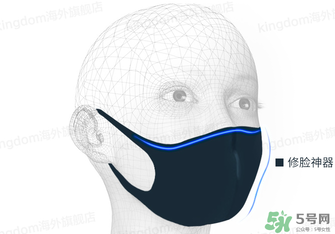 pitta mask口罩能防pm2.5嗎？防pm2.5口罩哪種好？