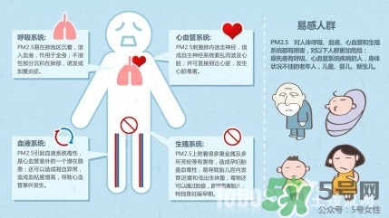 n95口罩多少錢(qián)一個(gè)？n95口罩哪個(gè)牌子好？