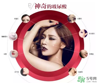 喬雅登是哪個國家的？喬雅登玻尿酸哪個國家？