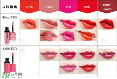 妙巴黎唇釉怎么樣？妙巴黎唇釉怎么涂