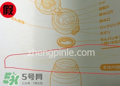 膳魔師保溫杯真假怎么辨別?膳魔師保溫杯真假鑒別圖