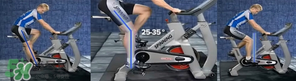 動(dòng)感單車減肥效果好嗎？動(dòng)感單車減肥效果怎么樣
