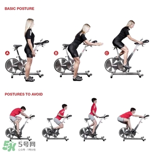 動(dòng)感單車減肥效果好嗎？動(dòng)感單車減肥效果怎么樣