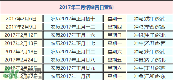 2017年正月初十結(jié)婚好嗎？2017年正月初十黃歷