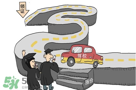 2017年考駕照會(huì)漲價(jià)嗎？考駕照新政策2017費(fèi)用