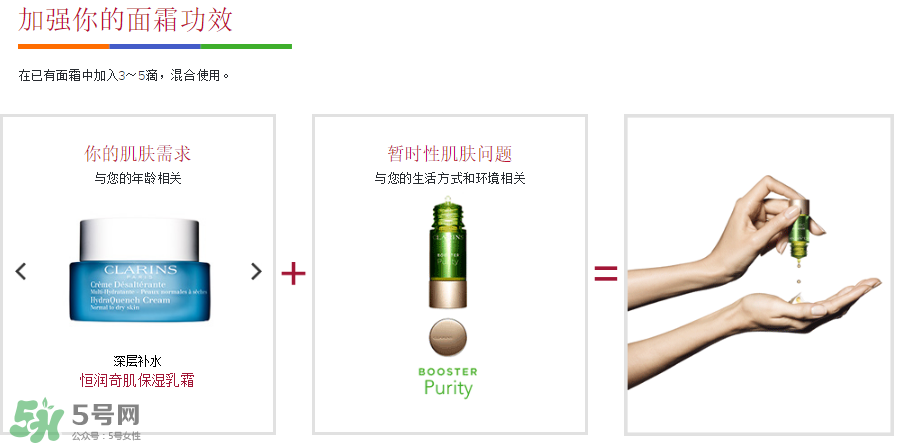 嬌韻詩美肌充電寶怎么樣？嬌韻詩美肌充電寶好用嗎